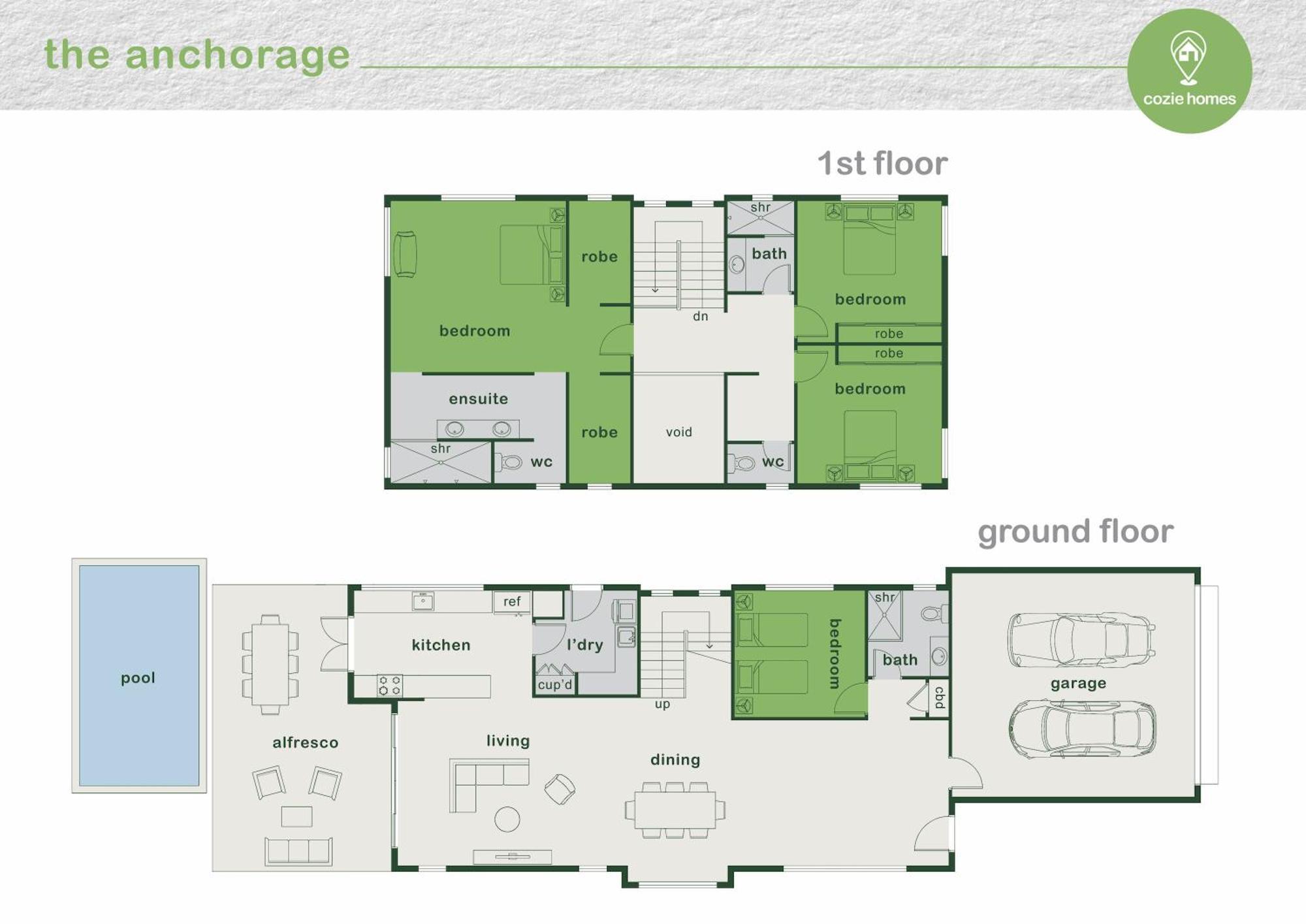 The Anchorage - Ultimate Waterfront